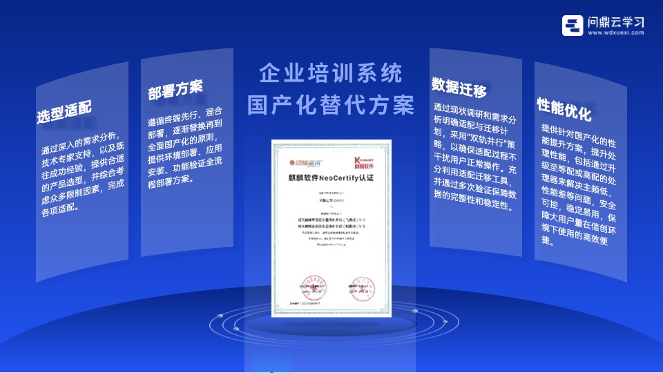 信创战略下的在线培训系统国产化实践